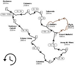 Mehrtagestour "Carros de Foc"